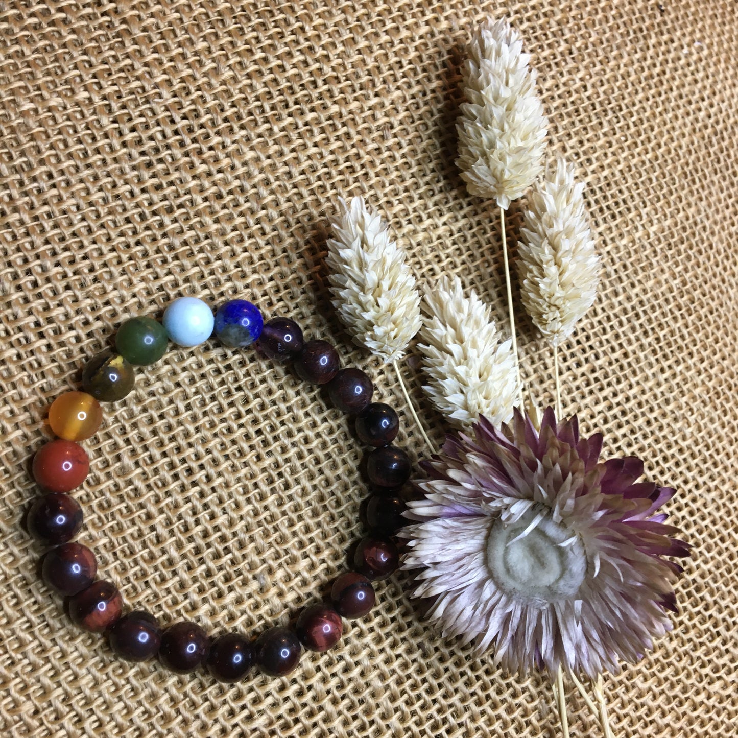 Bracelet 7 Chakras & Oeil de Taureau