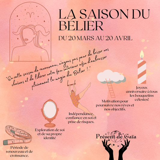 La saison du Bélier (du 20 Mars au 20 Avril)