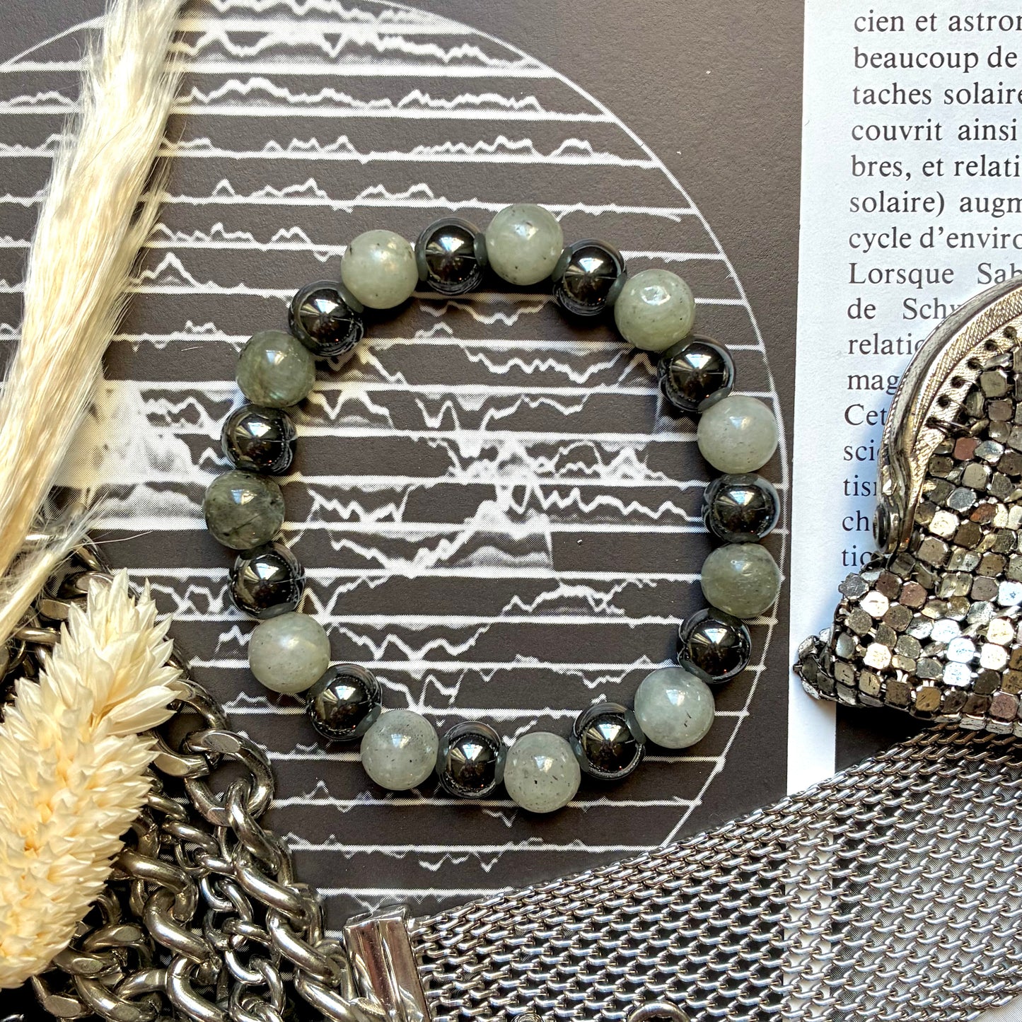 Labradorite et Hématite