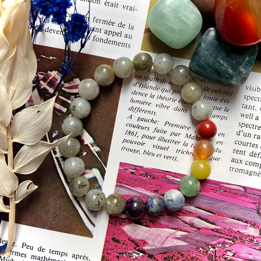 Bracelet 7 Chakras Labradorite