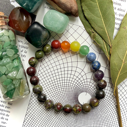Bracelet 7 Chakras Jaspe Sang de Dragon
