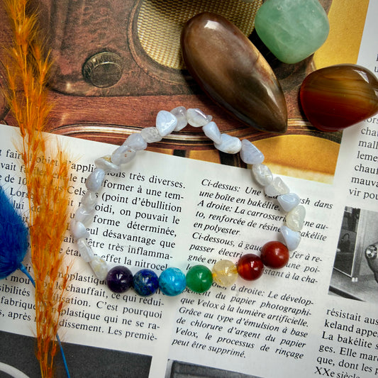 Bracelet 7 Chakras & Calcédoine