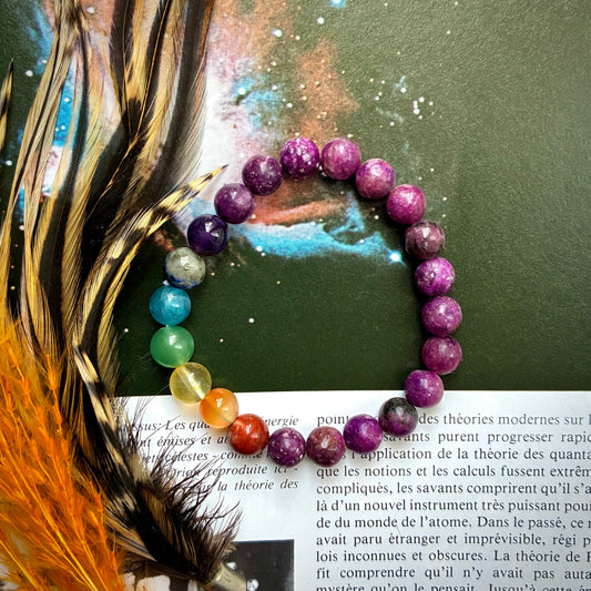 Bracelet 7 Chakras Kunzite