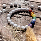 Bracelet 7 Chakras Howlite